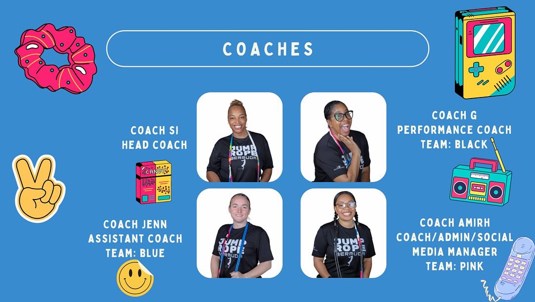 Coaches for a jump rope program are displayed, featuring Coach Si (head coach), Coach Jenn (assistant coach, blue team), Coach G (performance coach, black team), and Coach Amirah (admin/social media, pink team).